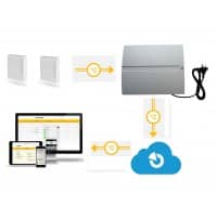 4G LTE Wireless Frost Alarm with free smart phone application