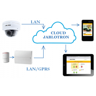 JI-111C HD IP indoor/outdoor dome camera JI-111C HD IP indoor/outdoor dome camera