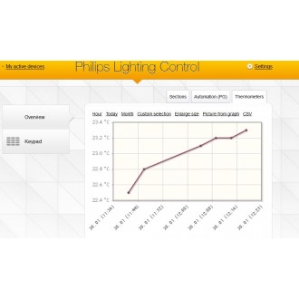 JA-151TH Wireless temperature sensor