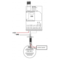 PGM1-E GSM Alarm Module  