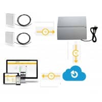 4G LTE Wireless Temperature Alarm with free smart phone application