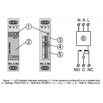 UR-01 Universal programmable switching relay UR-01 Universal programmable switching relay